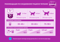 КОРМ ВИСКАС ПОДУШЕЧКИ КУР/ИНД 800ГР